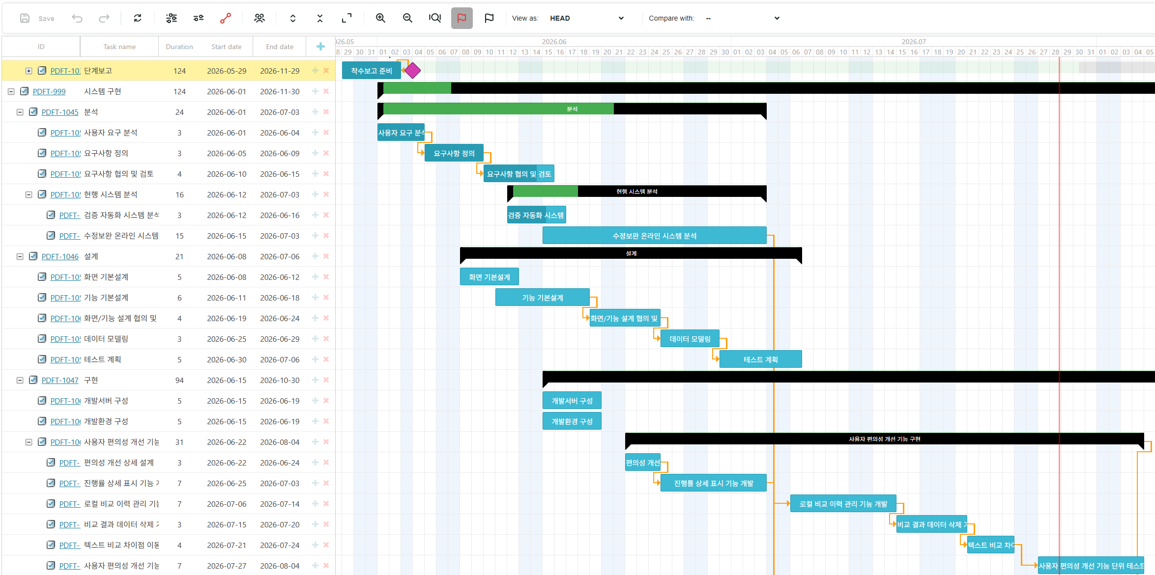Work Item 간 상호 관계를 Gantt 로 조회하고 편집하는 화면
